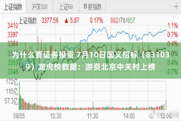为什么要证券投资 7月10日国义招标（831039）龙虎榜数据：游资北京中关村上榜