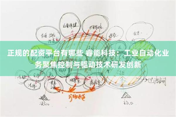 正规的配资平台有哪些 睿能科技：工业自动化业务聚焦控制与驱动技术研发创新