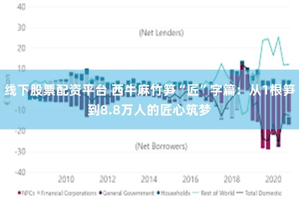 线下股票配资平台 西牛麻竹笋“匠”字篇：从1根笋到8.8万人的匠心筑梦
