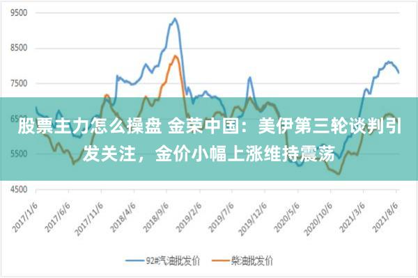 股票主力怎么操盘 金荣中国：美伊第三轮谈判引发关注，金价小幅上涨维持震荡