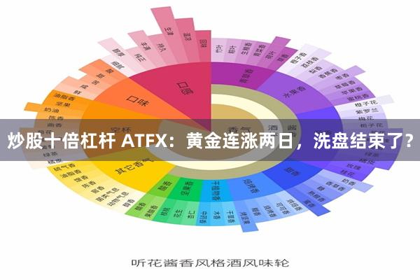 炒股十倍杠杆 ATFX：黄金连涨两日，洗盘结束了？