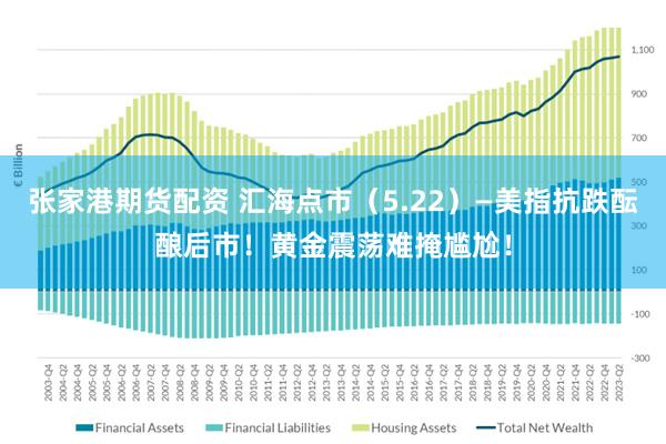 张家港期货配资 汇海点市（5.22）—美指抗跌酝酿后市！黄金震荡难掩尴尬！