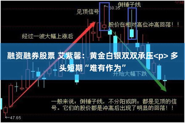 融资融券股票 艾紫馨：黄金白银双双承压<p> 多头短期“难有作为”