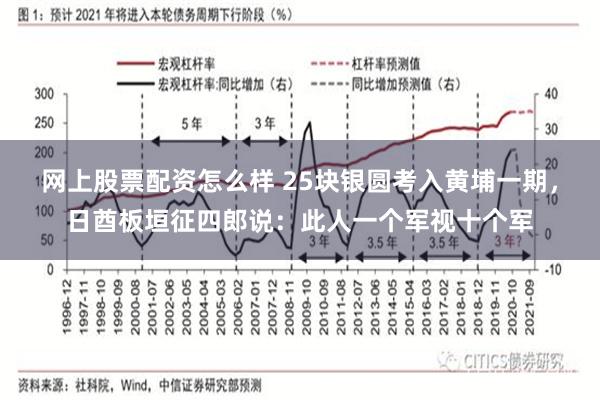 网上股票配资怎么样 25块银圆考入黄埔一期，日酋板垣征四郎说：此人一个军视十个军
