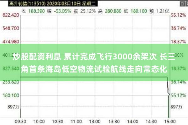 炒股配资利息 累计完成飞行3000余架次 长三角首条海岛低空物流试验航线走向常态化