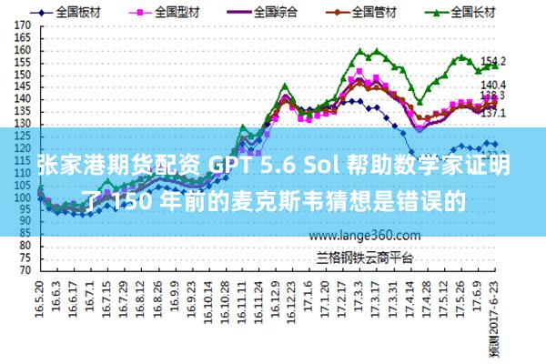 张家港期货配资 GPT 5.6 Sol 帮助数学家证明了 150 年前的麦克斯韦猜想是错误的