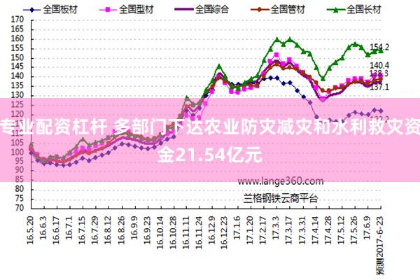 专业配资杠杆 多部门下达农业防灾减灾和水利救灾资金21.54亿元