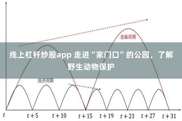 线上杠杆炒股app 走进“家门口”的公园，了解野生动物保护