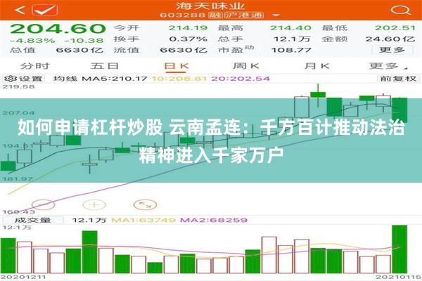 如何申请杠杆炒股 云南孟连：千方百计推动法治精神进入千家万户
