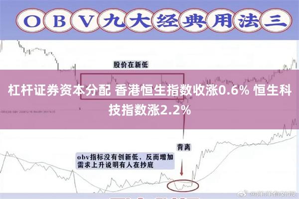 杠杆证券资本分配 香港恒生指数收涨0.6% 恒生科技指数涨2.2%