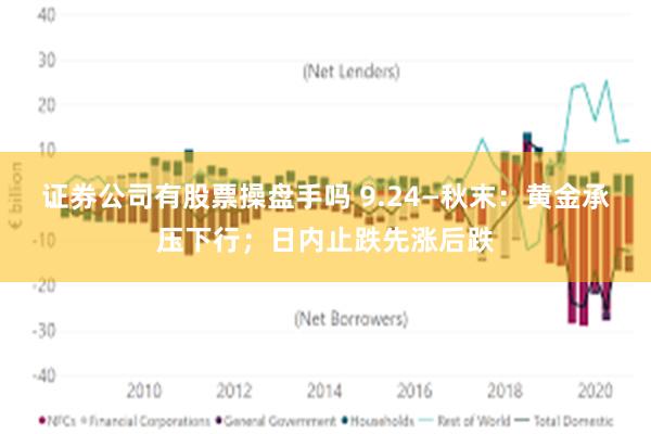 证券公司有股票操盘手吗 9.24—秋末：黄金承压下行；日内止跌先涨后跌